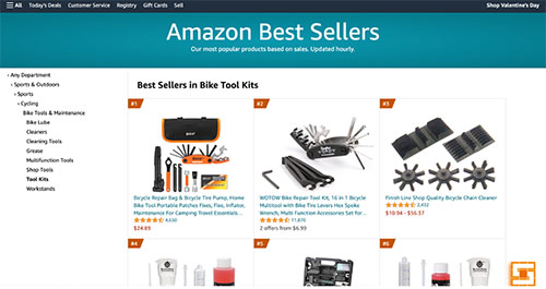 2024亞馬遜全年假日表和選品類目推薦 2024亞馬遜全年假日表和選品類目推薦